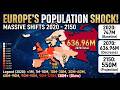 Europe population | 2020 to 2150