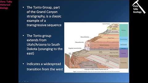 Rocks Fossils and Time (Part 1) - Part 2