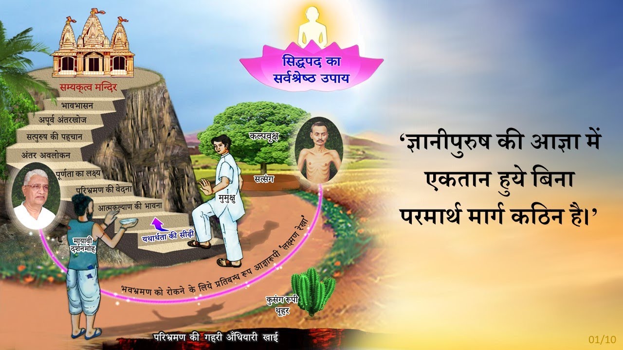 SKSU (1) - Shrimad Rajchandra Vachanamrut Patrank 147