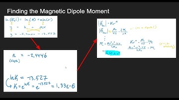 PHYS 2212 Lab 4 Video