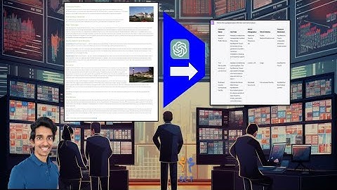 Using ChatGPT for competitive analysis as a Product Manager - Mix of success and failure