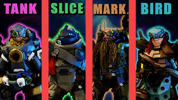 Which Class Should You Play in Rogue Core?