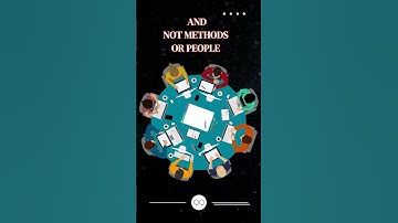 7 Habits  of highly effective people | Habit 4 : Win-win