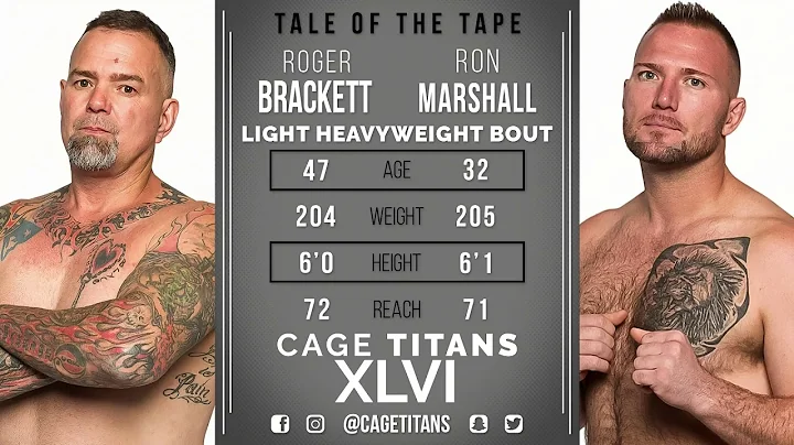 Cage Titans XLVI: Roger Brackett vs Ron Marshall