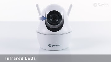 Video Instruction Guide - SWWHD-PTCAM - 02 What