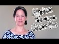 Learn the Phonetic Alphabet