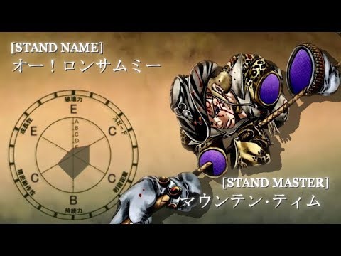 ジョジョの奇妙な冒険 第7部 スティール ボール ラン Jojo Part7 Steel Ball Run Stand Eye Catches スタンドアイキャッチつくってみた その1 Youtube