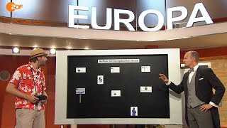 Das Demokratiedefizit in der EU (ZDF - Die Anstalt, 6.9.16)