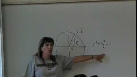 Trigonometric Functions:  The Unit Circle (part 1)
