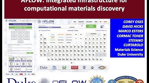 AFLOW School @ University of Virginia 2021 Introduction