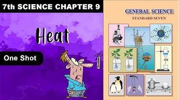 7th Science | Chapter 9 Heat | Class 7 science | Maharashtra Board | Maharashtra State Board