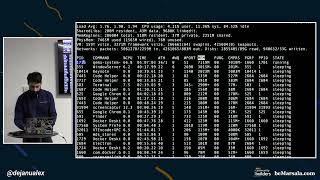 The Magic Behind the Scenes of Docker Desktop
