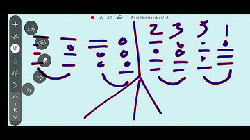 ABDH Chart Eastern Geomancy Masood Ali Thahim