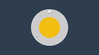 Supervisor Tools:  Use them! screenshot 4