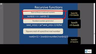 Lecture 8: More about Functions- Variables and Recursion