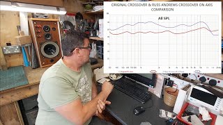 Another pair of BC1 one offs - Part 2b (Russ Andrews review)