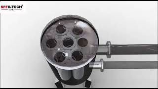 How Bag Filter Systems Work | Industrial Dust Collector Explained