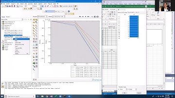 How to write an Abaqus UMAT for ELASTIC material