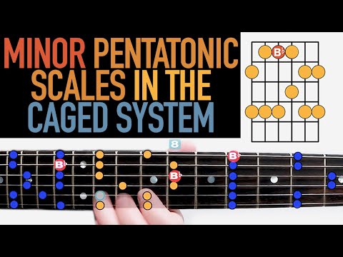 minor-pentatonic-scales-in-the-caged-system