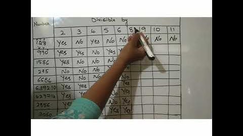 6th math chapter 3 : Playing with numbers ,exercise 3.3(NCERT)