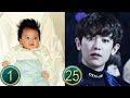 [EXO] Park Chanyeol Predebut | Transformation from 1 to 25 Years Old