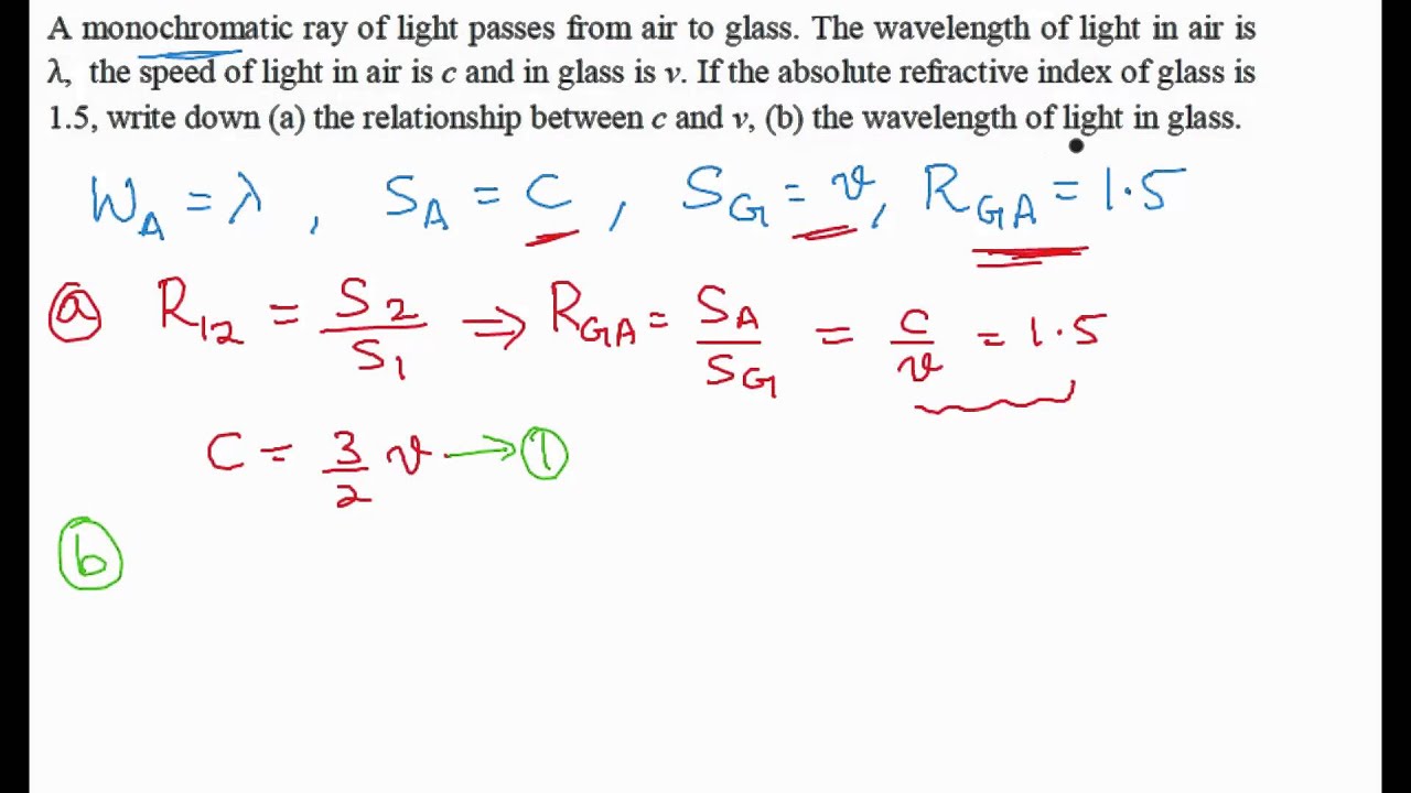 jee main college predictor CBSE 2014 Physics Light Question - 1 Soultion