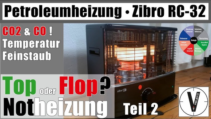 Not-Heizung Set, Petroleumofen RX2485 2,4Kw Docht-Ofen