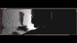 original pointclouds - softkinetic ds325