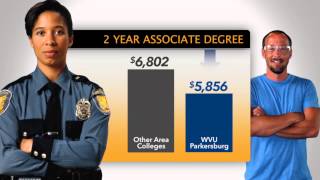 WVUP: West Virginia University Parkersburg
