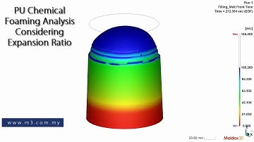 040-Moldex3D R17  PU Chemical Foaming Analysis Considering Expansion Ratio & Experiment