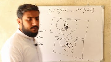 Draw Venn diagrams to verify: #commutativelaw, #associativelaw, #distributive law, #demorganslaw