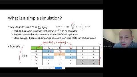 Nathan Wiebe: Keynote overview (fault-tolerance)