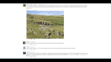 TW2 - How to comment using Disqus