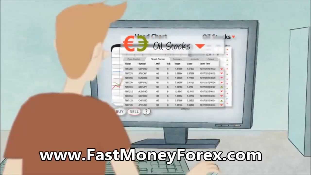 learn forex trading video