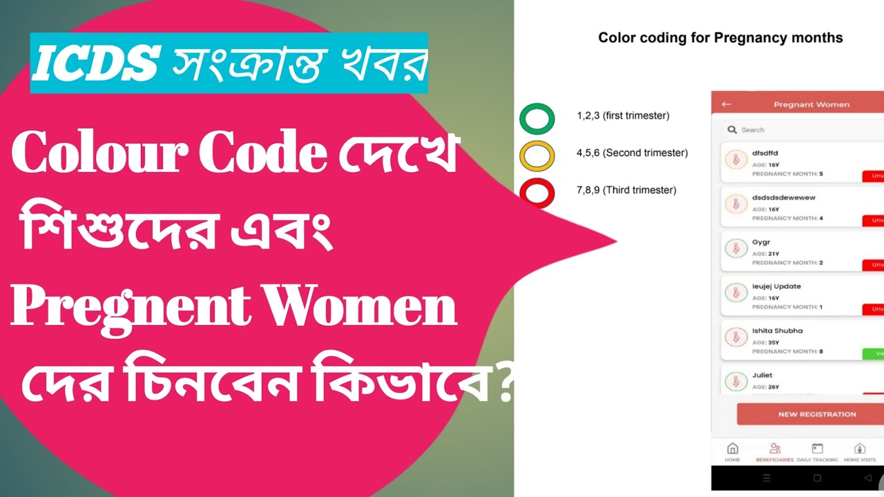 poshan-tracker-colour-code-pregnent-women