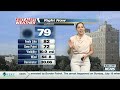 Another sizzling day