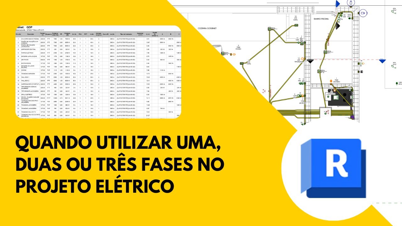 Quando utilizar, uma, duas ou três fases no projeto elétrico