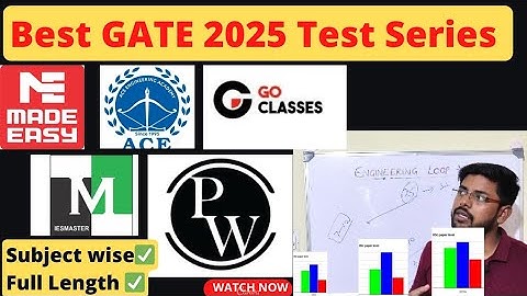 Best GATE 2025 Test Series ll EE l EC l CSE l DA l CE l ME l Test Series ll @EngineeringLoop