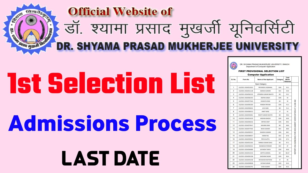 Dspmu Ranchi ug 1st Selection List 2021 | Ba,bsc,bcom,vocational ...