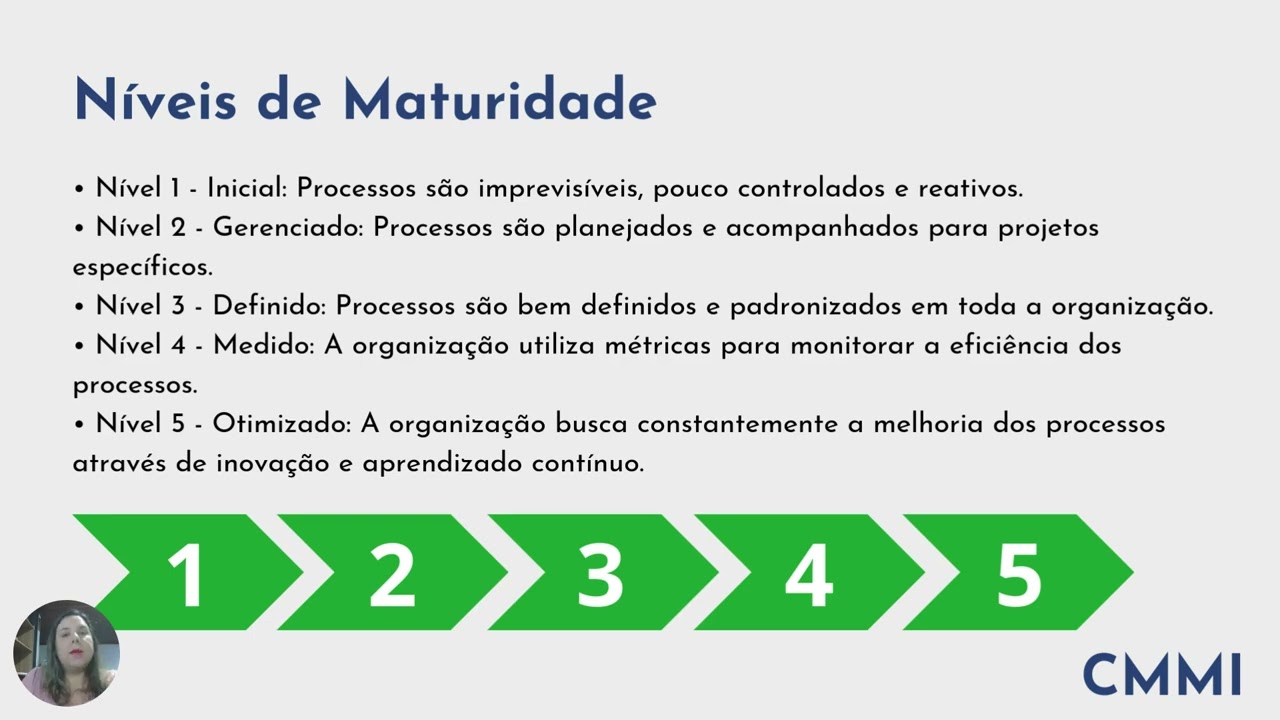 Modelos de Qualidade de Software