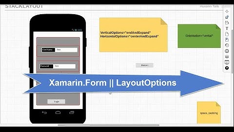 9-  Xamarin.Form || LayoutOptions || تصميم النوافذ