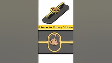 Linear to Rotary Motion
