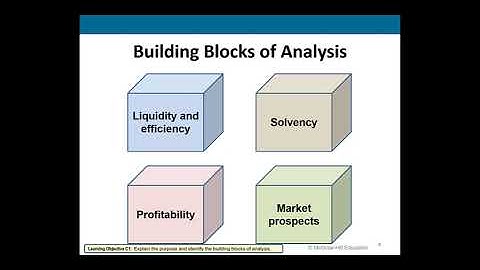 Chapter 13 Lecture Part 1 - 4B Fcc