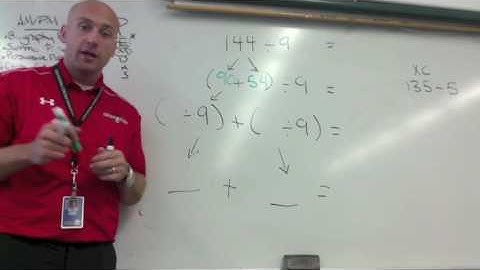 1.9 Solve a Simpler Problem to Solve Problems