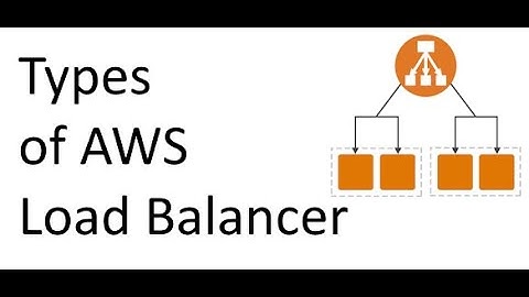 Types Of AWS Load Balancers
