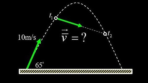 Average velocity vector for two moments in time on a projectile trajectory.