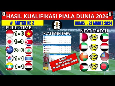 Hasil Kualifikasi Piala Dunia Hari Ini - Indonesia vs Vietnam - Klasemen Kualifikasi Piala Dunia 202