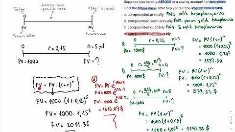 TED Üniversitesi | MATH 115 | Mathematics for Social Sciences I | Midterm II