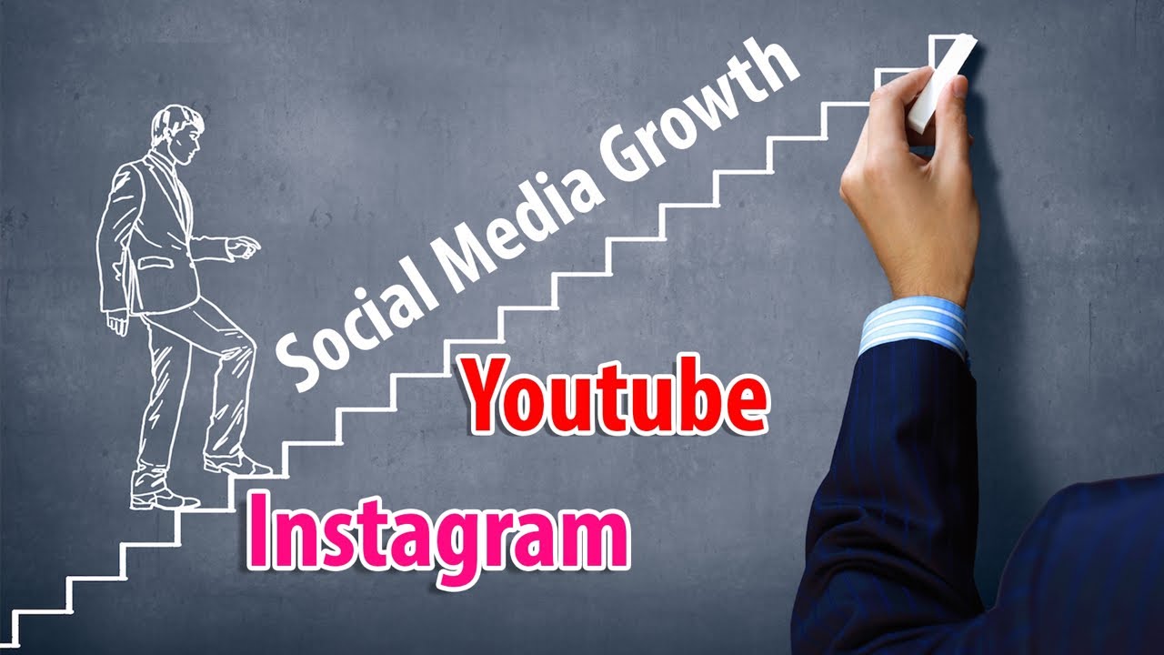 How to Grow YouTube | How to get followers on Instagram | Social Media ...