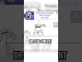 Dzień Eksperymentów Dr. Fluga | Villainous